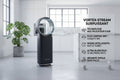 Vortex-Stream Air Multiplier